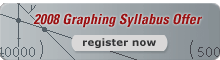 2008 Graphing Syllabus Offer: Register Now