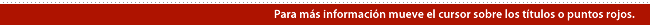 Para mas informacion mueve el cursor sobre los titulos a puntos rojos.